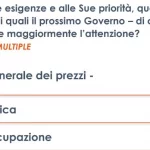 6pergliitalianiinflazioneecaroenergialeprioritdelnuovogoverno KjX534