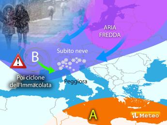 Neve in pianura poi maltempo con il ciclone dellImmacolata ecco dove previsioni meteo