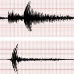 Terremoto Parma oggi scossa di magnitudo 3.3