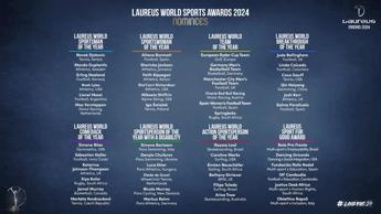 Laureus Awards Messi con Djokovic e Haaland e Biles con Shiffrin e Swiatek in lizza