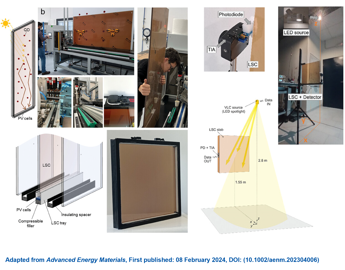 Sostenibilita da universita Bicocca arrivano nuove finestre fotovoltaiche smart