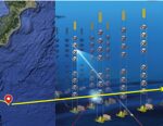 Osservatorio scientifico abissale nel Mar Ionio per lo studio delle profondita marine