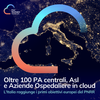 Pnrr raggiunti i primi obiettivi europei con oltre quattromila PA in cloud