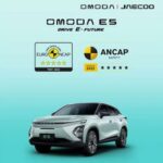 OMODA 5 EV conquista le 5 stelle nei Test Euro NCAP e ANCAP